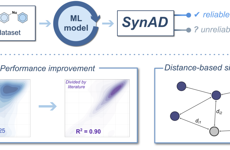 Publications in 2026